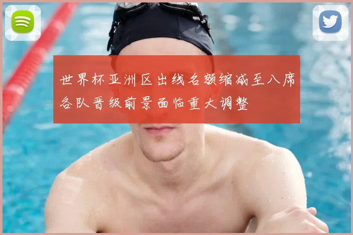 世界杯亚洲区出线名额缩减至八席各队晋级前景面临重大调整